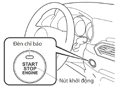 Hướng dẫn sử dụng smart key ô tô
