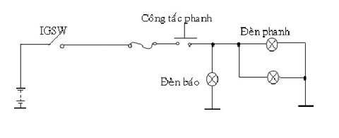 Hệ thống đèn phanh ô tô, đèn kích thước trên ô tô