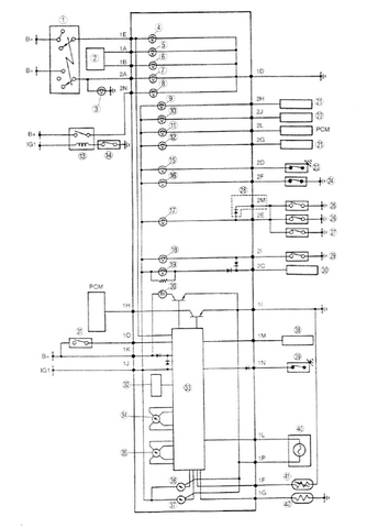 Đồng hồ báo nhiệt độ nước làm mát động cơ xe ô tô
