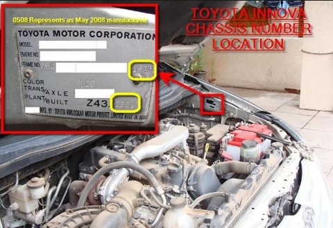 Số khung là gì? Số máy ô tô là gì? Vị trí số khung, số máy trên xe ô tô