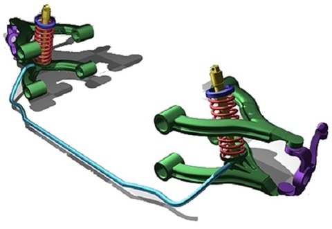 Thanh cân bằng là gì? Lợi ích và tác dụng của thanh cân bằng ô tô