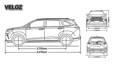 Thông số kỹ thuật của Toyota Veloz Cross 2023