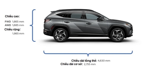 Thông số kỹ thuật xe Hyundai Tucson 2023