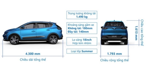 Thông số kỹ thuật xe ô tô điện VinFast VF E34