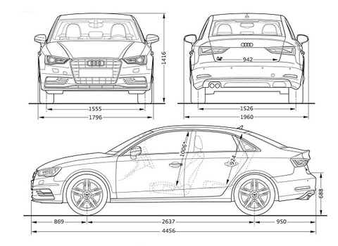 Phân tích chuyên sâu về "Thông số kỹ thuật xe ô tô"