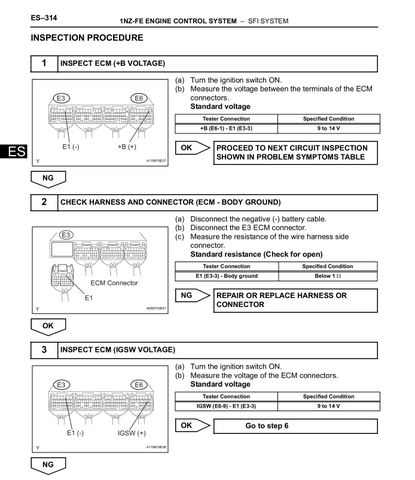 THÔNG SỐ SỬA CHỮA HỆ THỐNG ĐIỀU KHIỂN ĐỘNG CƠ