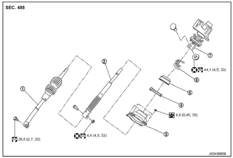 THÔNG SỐ SỬA CHỮA HỆ THỐNG LÁI
