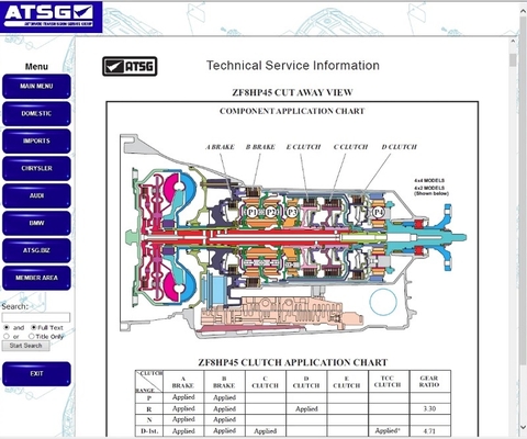 THÔNG SỐ SỬA CHỮA HỘP SỐ TỰ ĐỘNG