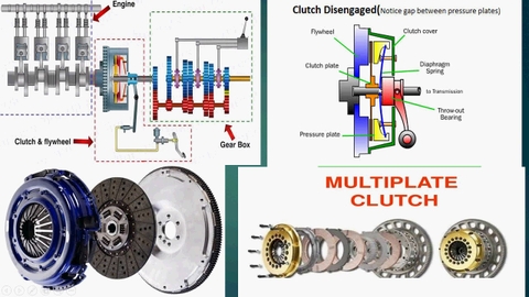 THÔNG SỐ SỬA CHỮA LI HỢP