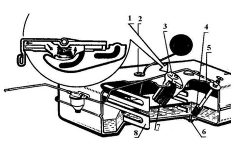Thùng xăng, ống dẫn xăng và lọc xăng