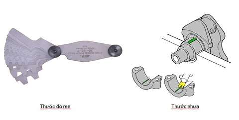 Thước đo bước răng là gì ? Kẹp nhựa đo khe hở là gì ? Hướng dẫn cách đo