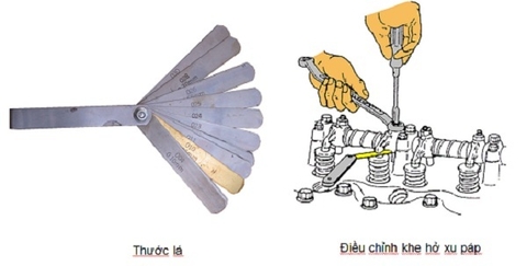 Thước lá là gì ? Hướng dẫn đo bằng thước lá
