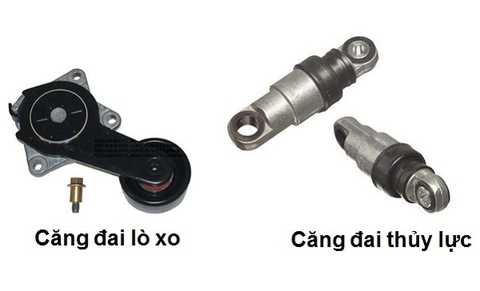 TÌM HIỂU VỀ CĂNG ĐAI DÂY CUROA TỰ ĐỘNG