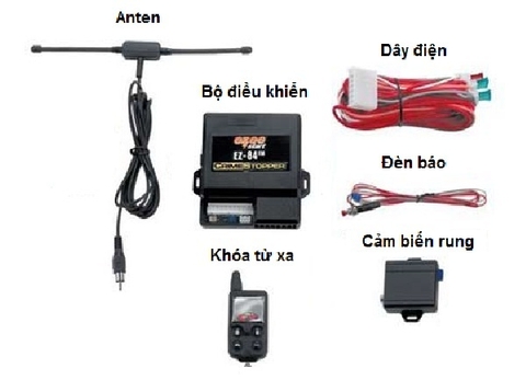 Tìm hiểu về: Chống trộm xe ô tô