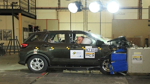 Tính năng "An Toàn" trên Toyota Raize 2023