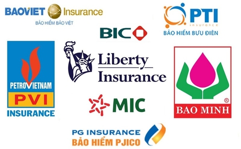 Top 6 "Hãng Bảo Hiểm Ô Tô Uy Tín" Tại Việt Nam