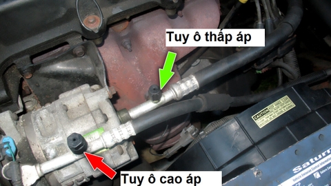 Tuy ô cao áp điều hòa