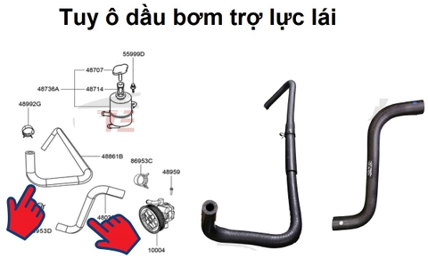 Tuy ô dầu bơm trợ lực lái