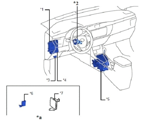 HỆ THỐNG KHÓA TAY LÁI TRÊN XE Ô TÔ