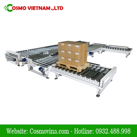 Băng tải hồi pallet