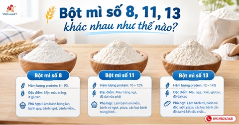 Bột mì số 8, 11, 13 khác nhau như thế nào?