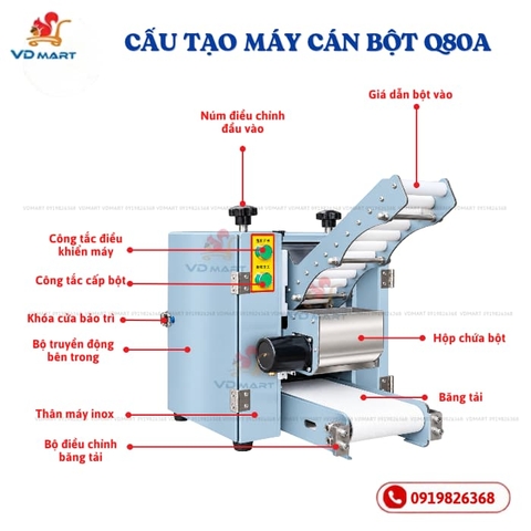 Máy cán bột bánh bao, há cảo, sủi cảo Q80A