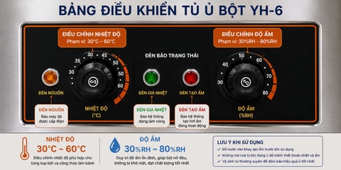 Tủ Ủ Bột 6 Khay YH-6