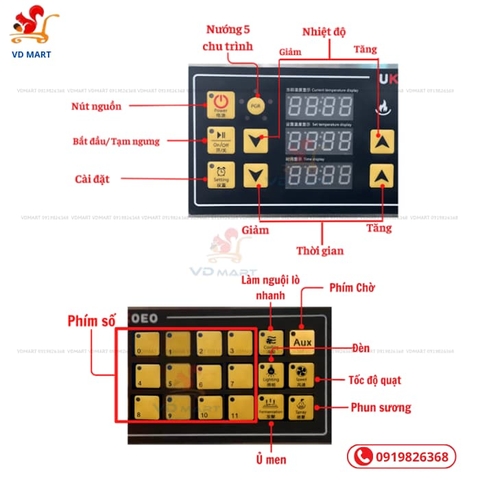 Lò nướng đối lưu 4 tầng UKOEO GXT120 [Khay 40x60]
