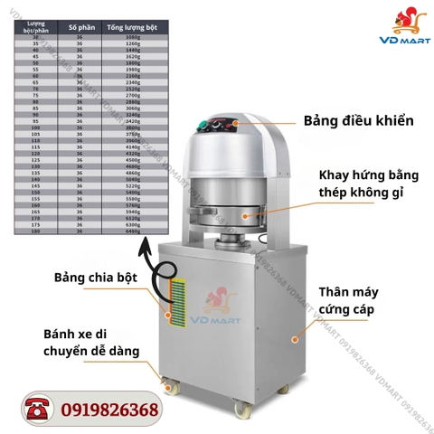 Máy Chia Bột 36 Phần Mixer ZB-D36