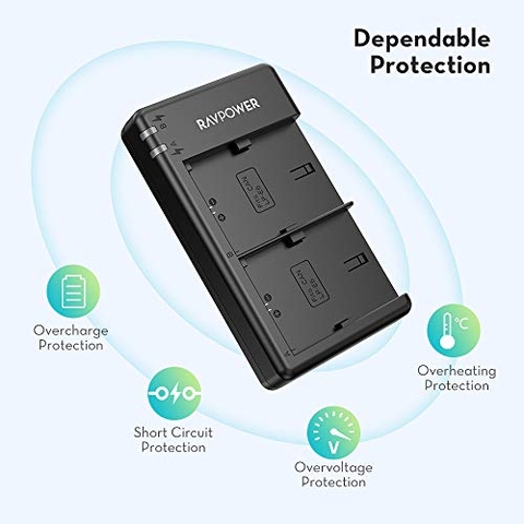 BỘ 2 PIN,1 SẠC RAVPOWER  CANON LP-E17 (RP-BC013)