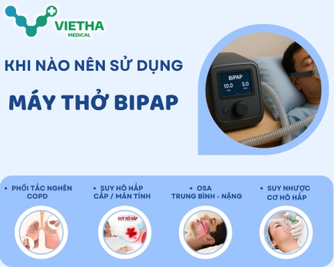 Khi nào cần sử dụng máy thở BiPAP? – Hướng dẫn chọn & sử dụng đúng cách