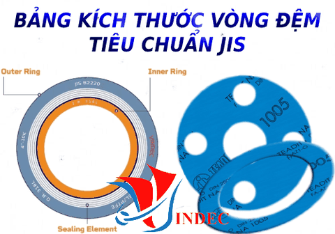 KÍCH THƯỚC VÒNG ĐỆM TIÊU CHUẨN JIS