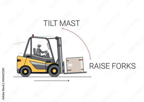 Giải mã hệ thống cảnh báo trên màn hình xe nâng Toyota