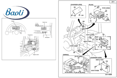 Cấu tạo bộ sạc gắn trong xe nâng điện 