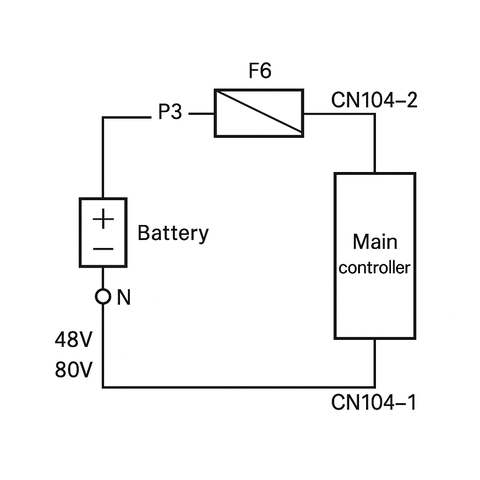 Hướng dẫn xử lý lỗi A8-2, A9-2 và AA-1 trên xe nâng Toyota