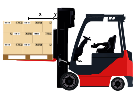 Cách tính chi phí năng lượng xe nâng và chu trình vận hành tiêu chuẩn