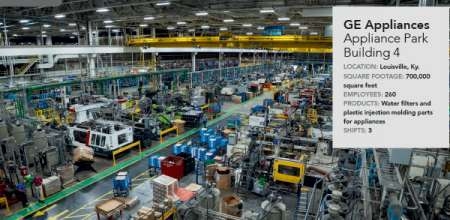 Xu hướng tự động hóa AI & Robot: Chiến lược tăng tốc tại trung tâm logistics châu Âu
