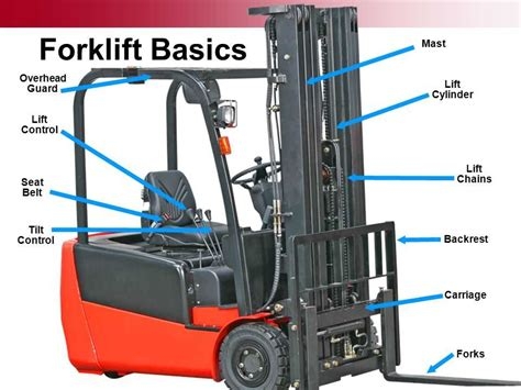 Hệ thống giảm tốc độ chủ động và phanh hỗ trợ trước - Tối ưu an toàn cho xe nâng
