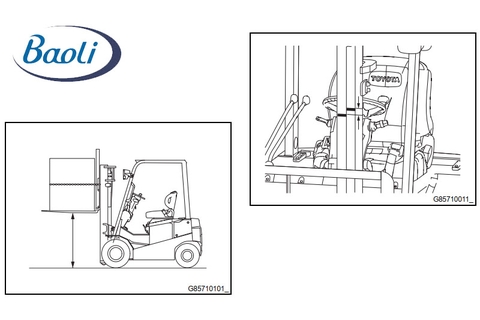 Hướng dẫn kiểm tra hệ thống thủy lực xe nâng chỉ với 3 bài test