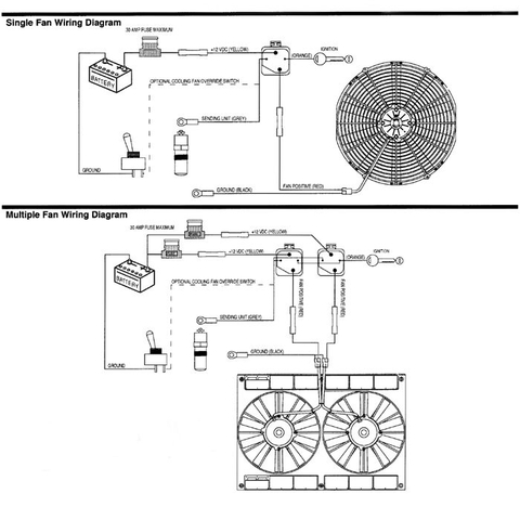Hướng dẫn xử lý các lỗi kết nối bình điện và công tắc trên xe nâng Toyota