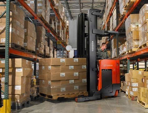 Cách tính chiều rộng lối đi xếp hàng vuông góc cho xe nâng