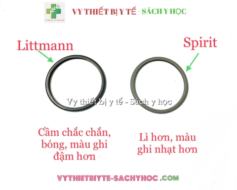 Ron ống nghe ( Spirit )