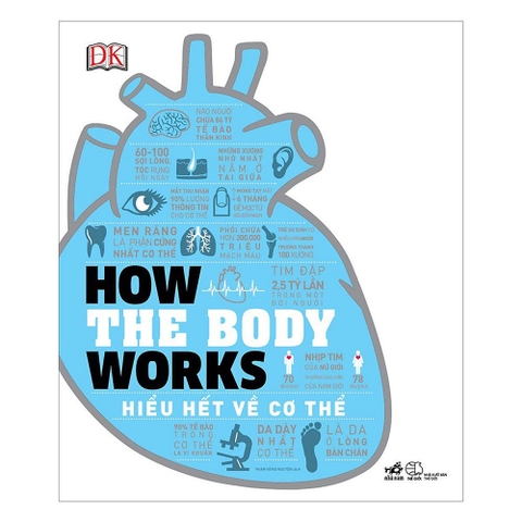 Sách - How the Body Works - Hiểu biết về cơ thể