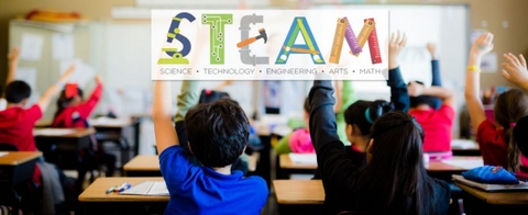 Bốn bước đưa chủ đề giáo dục Steam vào thực tế