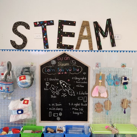 Tổng hợp ý tưởng trang trí góc toán STEAM sáng tạo và khoa học