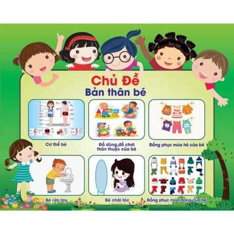Giáo án STEAM 3-4 tuổi chủ đề bản thân: Kích thích sự phát triển toàn diện