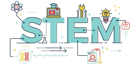 PHƯƠNG PHÁP HỌC STEM LÀ GÌ? 6 KỸ NĂNG TRẺ HỌC ĐƯỢC QUA STEM