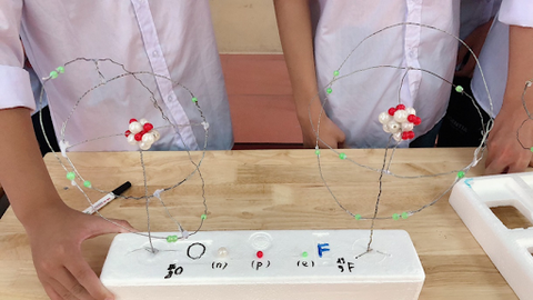 STEM mô hình nguyên tử và tầm quan trọng trong giáo dục