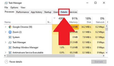 Ứng dụng “không chạy” chưa chắc là bị đơ, đây là cách bạn kiểm tra