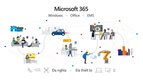 Microsoft thay thế tên gọi Office 365 thành Microsoft 365